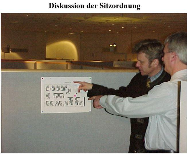 Alle Betroffenen können sehen, wie es werden soll Alle Betroffenen können sehen, wie es werden soll