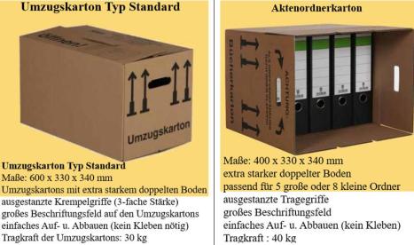 Beispiele für Umzugskartons